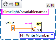 Labview_WriteData